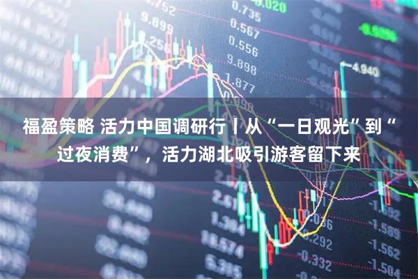 福盈策略 活力中国调研行丨从“一日观光”到“过夜消费”，活力湖北吸引游客留下来