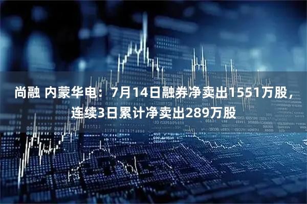 尚融 内蒙华电：7月14日融券净卖出1551万股，连续3日累计净卖出289万股